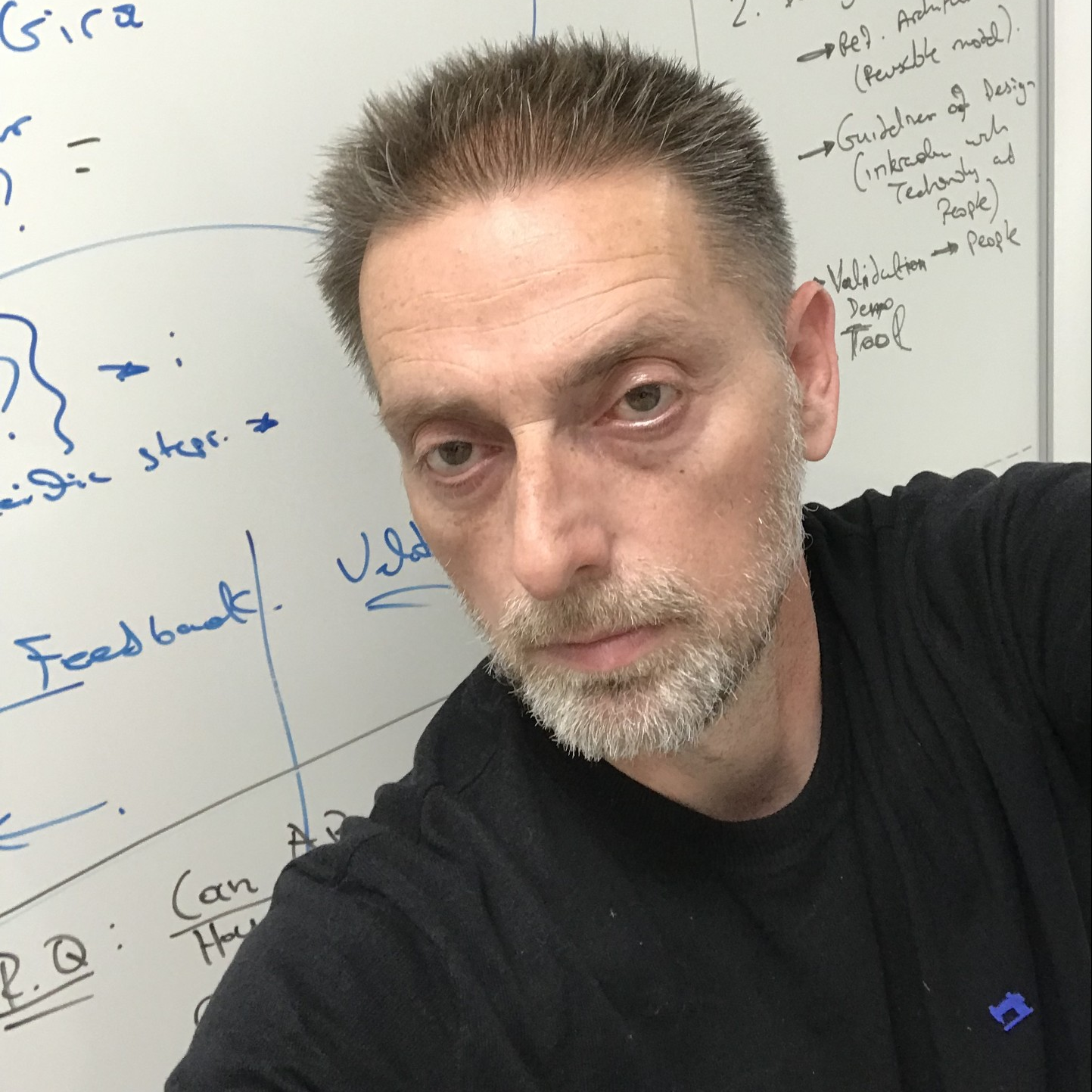 Dr Georgios Koutsoukos